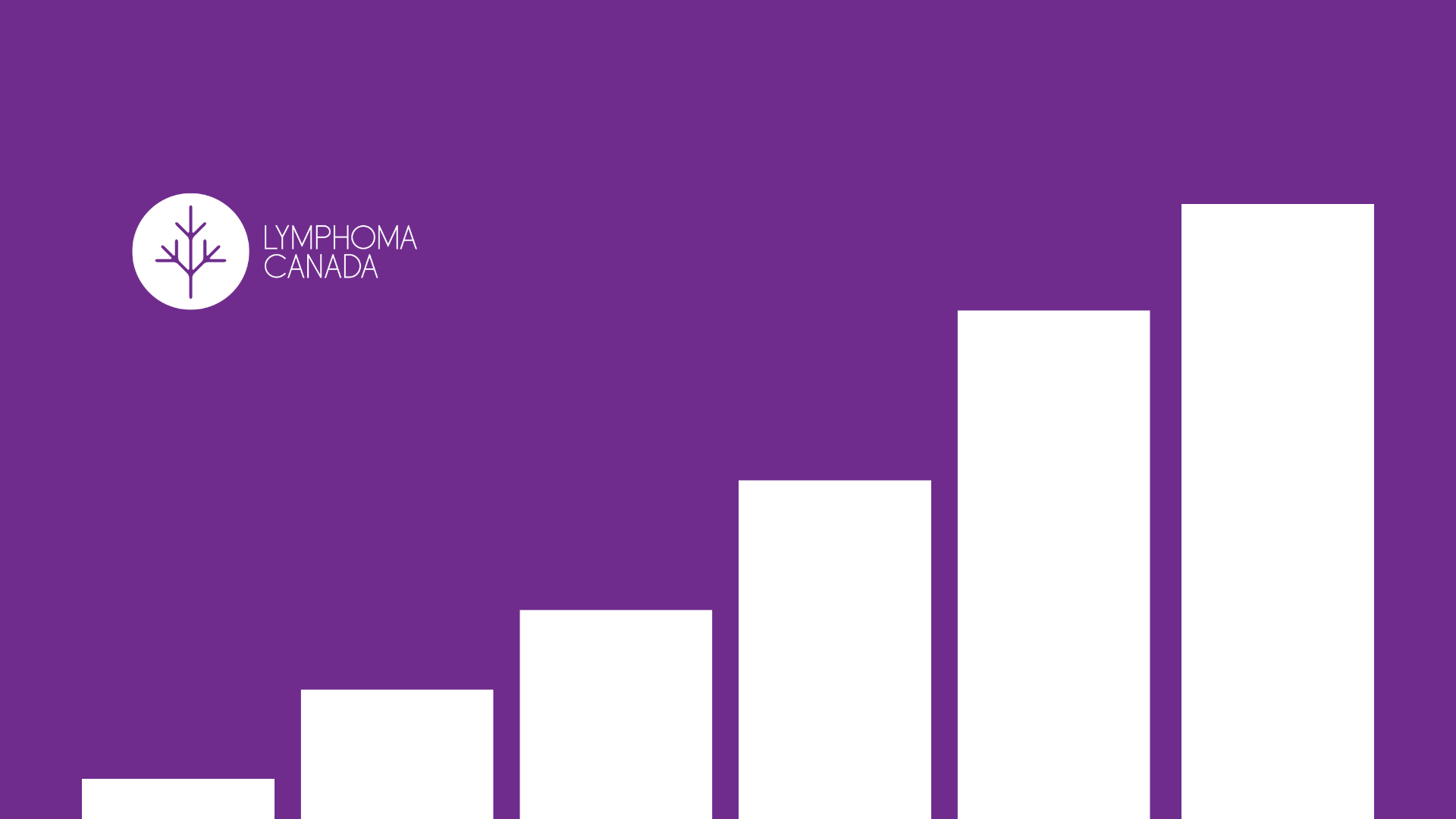 Survey for Patients with CLL/SLL